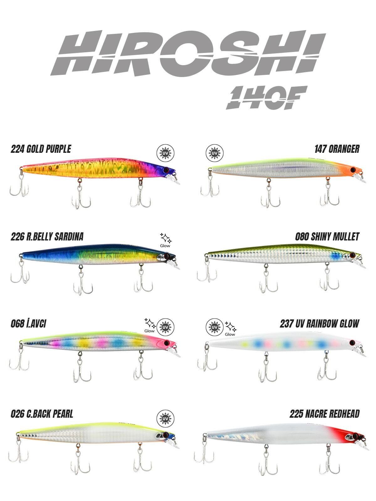 Fujin Hiroshi 140F 140mm 23gr Maket Balık