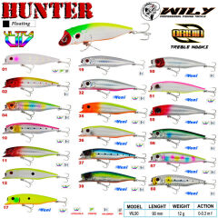 Wily Hunter 9 cm Maket Balık 12 gr (0-0.3M)