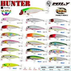 Wily Hunter 9 cm Maket Balık 12 gr (0-0.3M)
