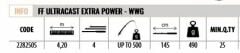 Lineaeffe 2282505 Ultra Cast Extra 420cm Tele Surf Kamış UP TO 500gr  Atar