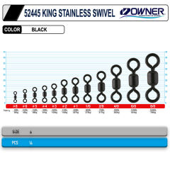 Owner 52445 King Stainless Swivel