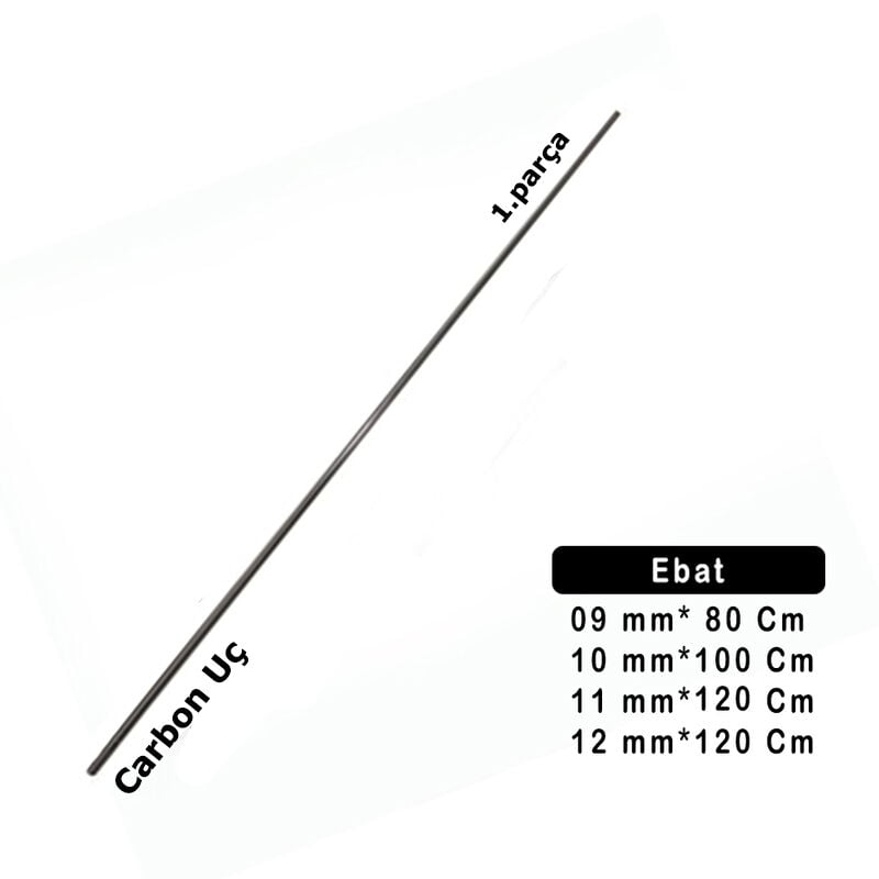 Portfish Surf Carbon  Ucu