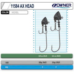 Cultiva 11584 Ax Head Lrf Jighead