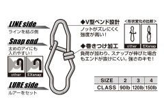 Decoy SN-14 EX Snap Klips