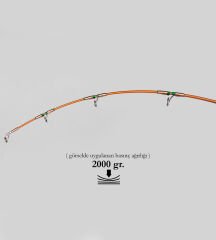 DCR HİLAL TETİKLİ JIG VE CANLI YEM KAMIŞI 185 CM 100-300 TURUNCU