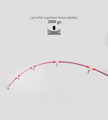 DCR HİLAL JIG VE CANLI YEM KAMIŞI 185 CM 100-300 PEMBE