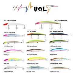 Fujin Volt Vl125F 14gr 12.5cm Slow Sinking Maket Balık