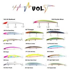 Fujin Volt Vl125F 14gr 12.5cm Slow Sinking Maket Balık