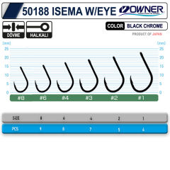 Owner 50188 Isema W/Eye
