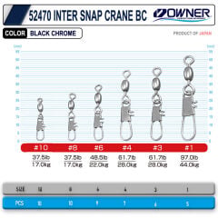Owner 52470 Inter Snap Crane BC