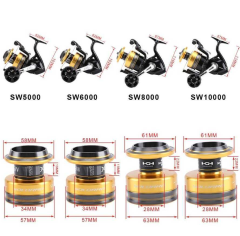 Shimano Socorro SW 8000 Olta Makinesi