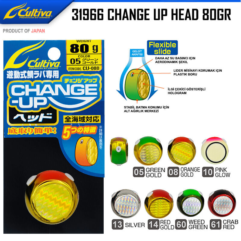 Cultiva 31965 Change Up Head 60gr