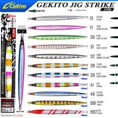 Cultiva 31986 GEKITO JIG STRIKE 15cm 85gr