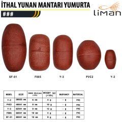 Liman Yunan Mantarı Yumurta