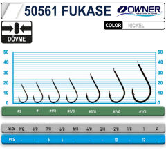 OWNER 50561 Fukase White