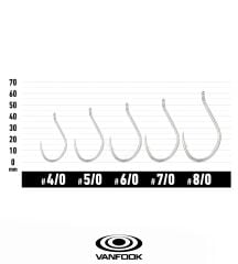 VANFOOK JH-40 JIGEN GRIPPY SILVER VP 36P #4/0