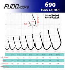 6901 FUDO CATFISH #9/0 BLACK NIKEL 3P