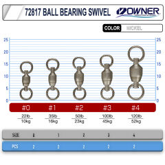 Cultiva 72817 Ball Bearing Swivel Bilyalı Fırdöndü
