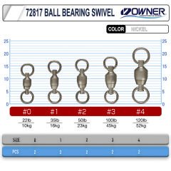Cultiva 72817 Ball Bearing Swivel Bilyalı Fırdöndü