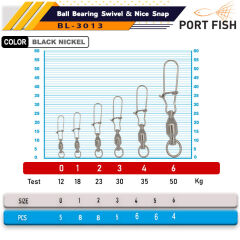 Portfish BL-3013 Bilyalı Kilitli Klips