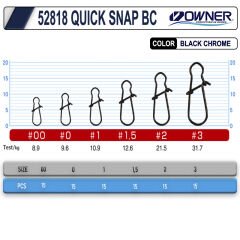 Owner 52818 Quick Snap Rapala Klipsi