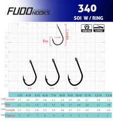 3408 SOI W/RING #10/0 GALVANİZ 2P