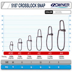 Owner 5187 Crosslock Snap Rapala Klipsi