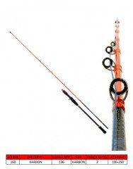 Captain 1431 Corrento Jigging 189cm 2 Parça Slow Jig Kamışı 100-250