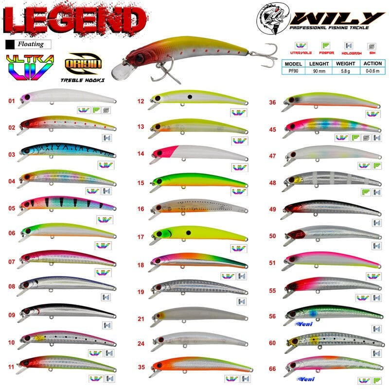 Wily Legend 9 cm Maket Balık 5.8 gr