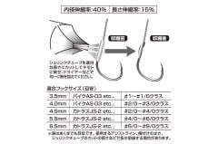 DECOY T-3 Shrink Tube Assist Makaron