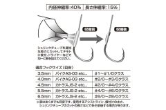 DECOY T-3 Shrink Tube Assist Makaron