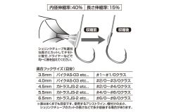 DECOY T-3 Shrink Tube Assist Makaron