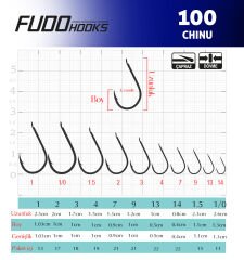 1000 CHINU #2 NIKEL 17P