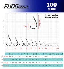 1001 CHINU #2/0 BLACK NIKEL 7P