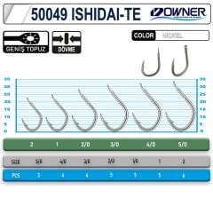 OWNER 50049 ISHIDAI-TE