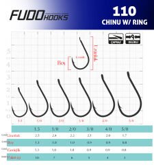 1101 CHINU W/RING #1.5 BLACK NIKEL 10P