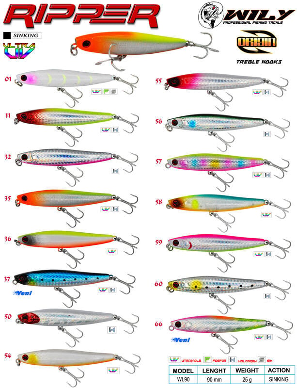 Wily Ripper 9 cm Maket Balık 25 gr Sinking