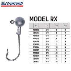 Jinza Jig Head RX