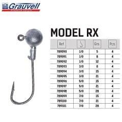 Jinza Jig Head RX