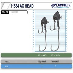 Cultiva 11584 Ax Head Lrf Jighead