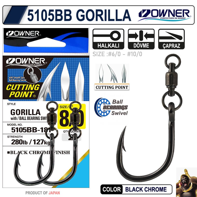 OWNER 5105 BB GORILLA WITH BALL BEARİNG SWIVEL