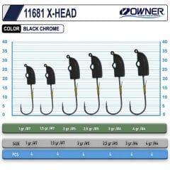 Cultiva 11681 X-Head Lrf Jighead