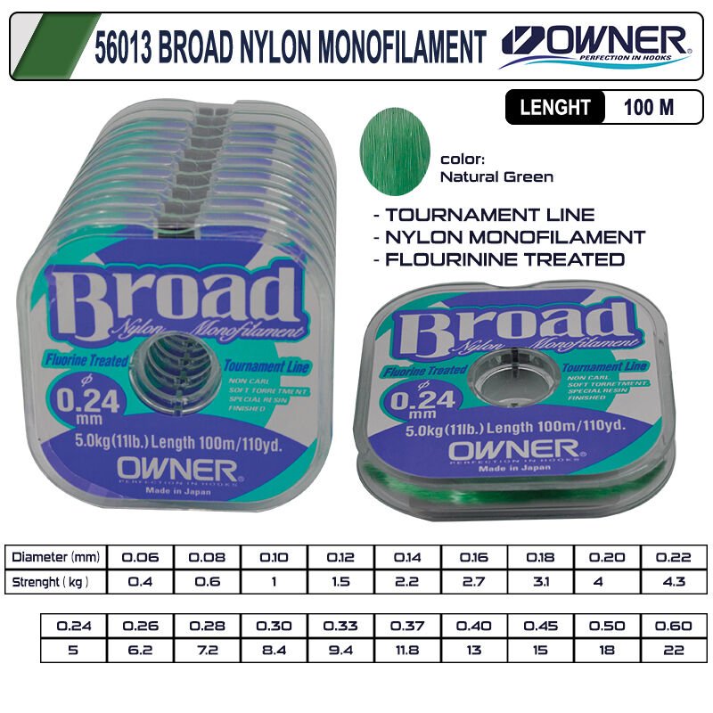Owner 56013 Broad 100m Natural Clear Misina 10 Adetli