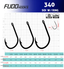 3408 SOI W/RING #3/0 GALVANİZ 7P