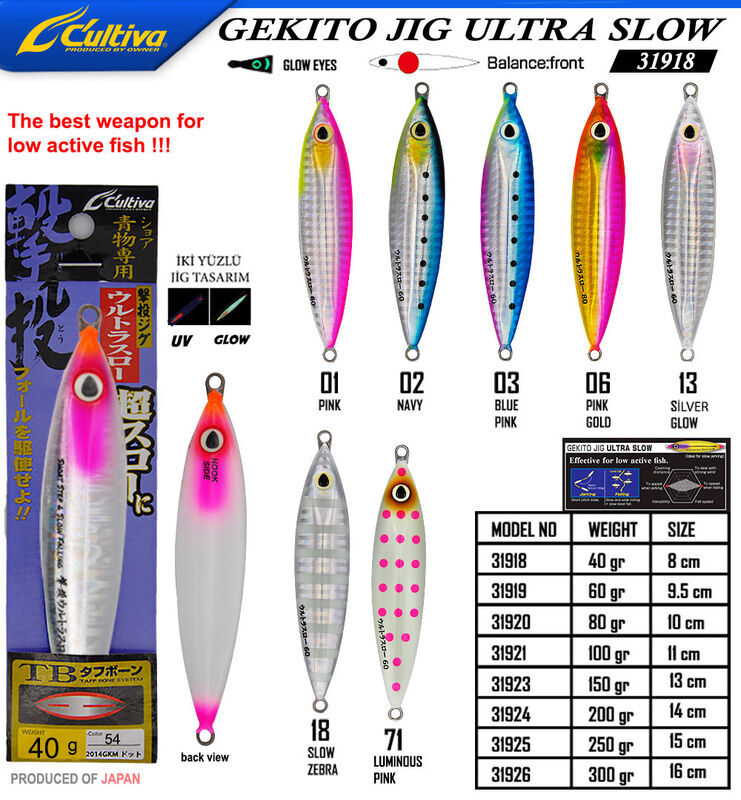 Cultiva 31918 Gekito Jig Ultra Slow 40g 8.0cm