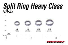 DECOY R-5 Split Ring Heavy Class Halka