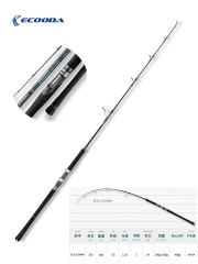 Ecooda Cyan Blue 163cm 200-350g Speed Jigging