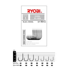 Ryobi RY-1024 Chinu İğne