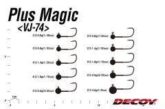 DECOY VJ-74 Plus Magic Jig Head