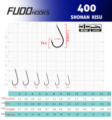 4000 SHONAN KISU #6 NIKEL 16P